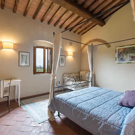 Azienda Agrituristica Bellavista Farm stay Montespertoli